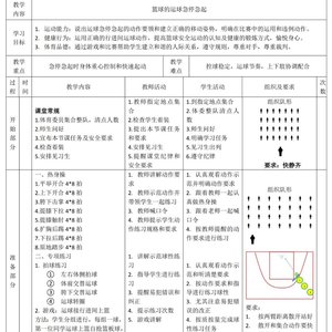 如何设计一套完整的篮球速度训练方案:提升赛场表现的关键策略